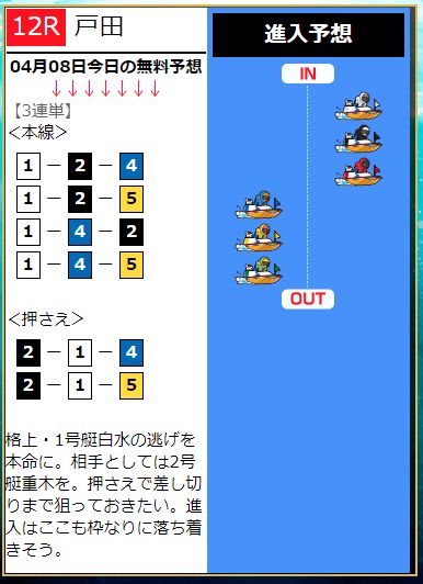 ブルーオーシャン_進入展開図