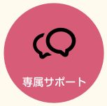 ファンファーレ_専属サポート