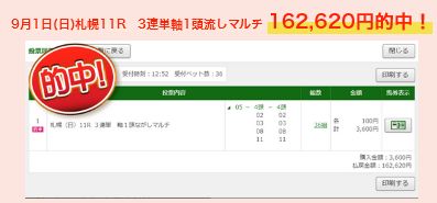 競馬楽しみ隊_的中実績04