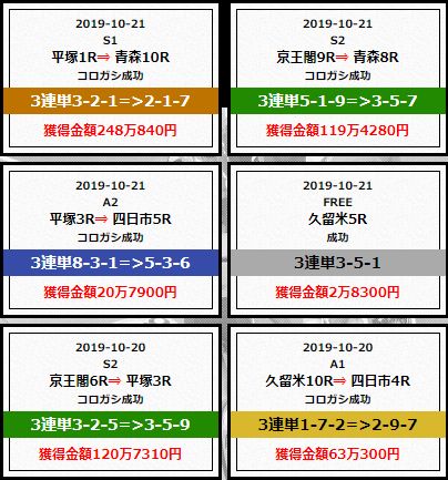 競輪チャンネル_的中実績01