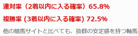 テキダン_確率